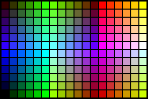 http://www.proftnj.com/colorgrid.gif